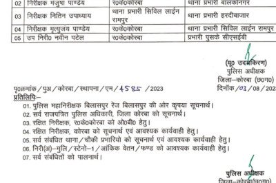 पुलिस विभाग में 04 इंस्पेक्टर, 1 SI का ट्रांसफर…SP ने जारी किया आदेश