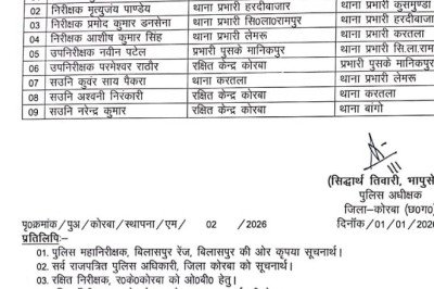 आदेश हुआ जारी...कोरबा पुलिस अधीक्षक ने नए साल का दिया तोहफा..... 4टीआई, 2 एस आई और 3 ए एस आई का किया तबादला...