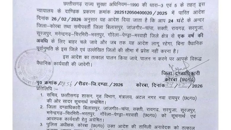 कोरबा ब्रेकिंग : कलेक्टर ने दो को किया एक साल के लिए किया जिला बदर, कौन है ये