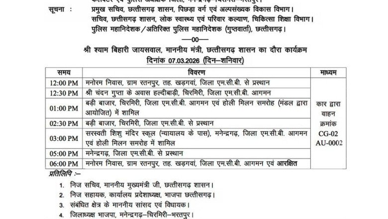 कोरबा : ये लो प्रोटोकॉल में कोरबा का नहीं है ज़िक्र  इसीलिए नहीं आ रहे स्वास्थ्य मंत्री,क्या श्रम मंत्री करेंगे बिना लाइसेंस प्राप्त अस्पताल का शुभारंभ…?