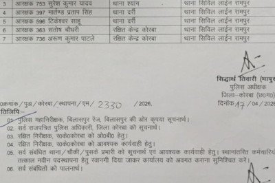 बिग ब्रेकिंग कोरबा.... एसपी  सिद्धांर्थ तिवारी ने 5 आरक्षक का किया तबादला... ये है वो