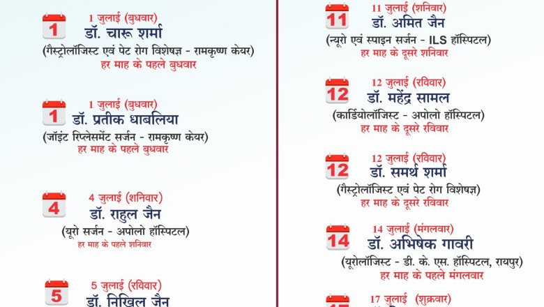 कोरबा में अब बड़े शहरों जैसा सुपर स्पेशलिटी इलाज , एमजेएम हॉस्पिटल ने जारी किया जुलाई का डॉक्टर विजिट शेड्यूल