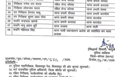 कोरबा,,,, कटघोरा थाना प्रभारी पटेल लाइन अटैच,धर्म तिवारी दीपका तो प्रेमचंद साहू कटघोरा प्रभारी बने, कई पुलिस अधिकारियों का तबादला देखिए सूची