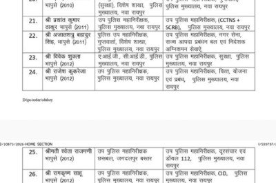CG BREAK: 31 IPS अधिकारियों का तबादला,पवन देव, SRP कल्लूरी, राजेश कुकरेजा, सहित..देखिये सूची