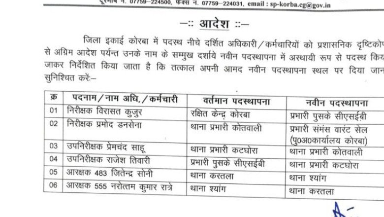बिग ब्रेक कोरबा,,,,, अभी भी जारी हुआ आदेश....उप निरीक्षक प्रेम साहू बने कोतवाली प्रभारी