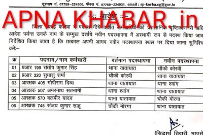 कोरबा ब्रेकिंग.... अभी सूची हुई जारी ... पुलिस कप्तान ने  फिर किया तबादला....